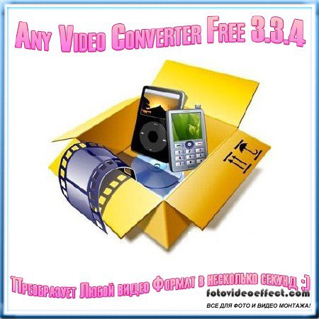 Any Video Converter Free 3.3.4