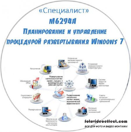 6294      Windows 7.   (2011)