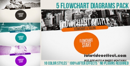 Flowchart Diagrams Pack - Project for After Effects (Videohive)